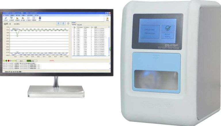 How TOC Analyzer Analyze Liquid Samples