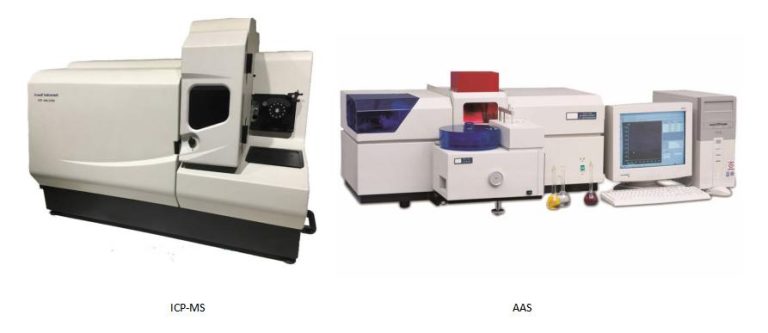 ICP-MS vs. AAS: Which Technique to Choose