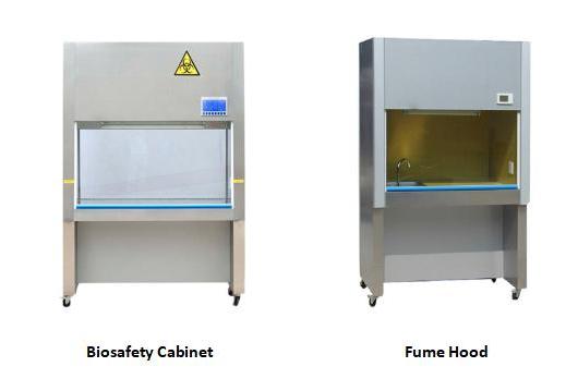 biosafety cabinet and fume hood