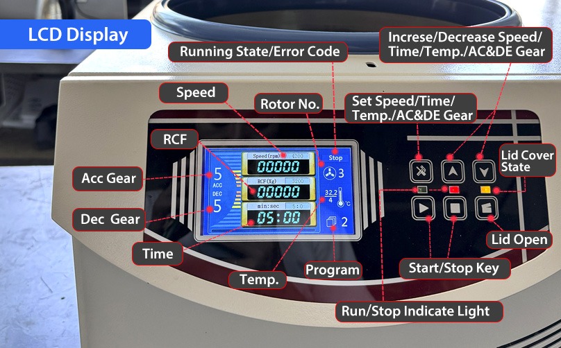 LCD