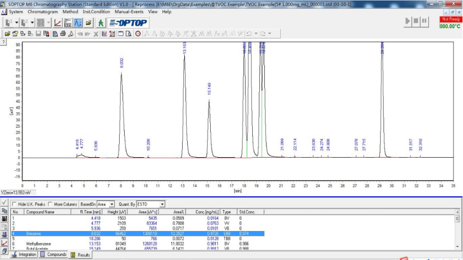 M6 Software interface