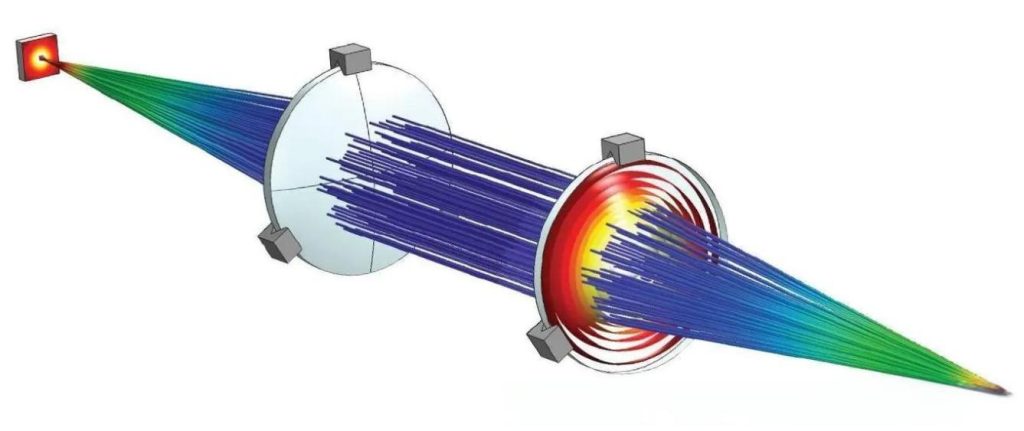 light in an automatic polarimeter