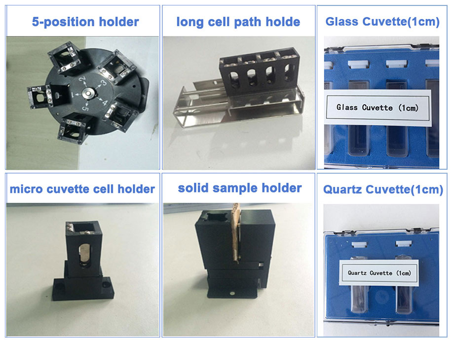 Microvolume spectrophotometer Display