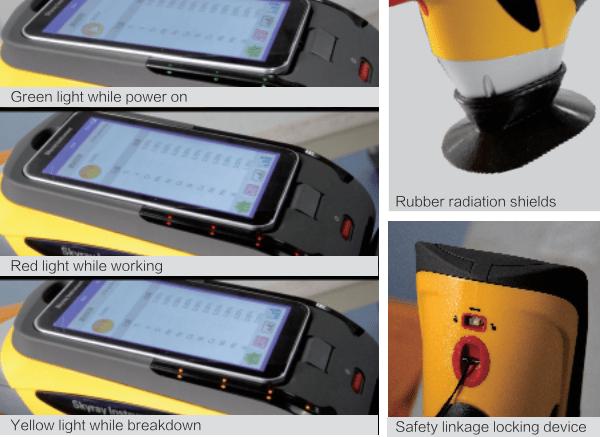 XRF Analyzer with SDD Detector