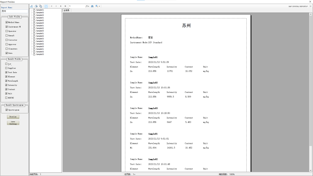 ICP Test Result