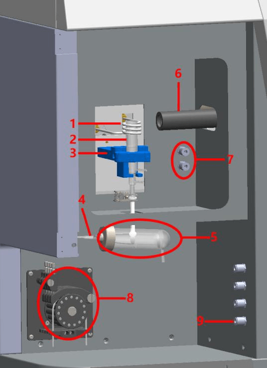 ICP sampling system